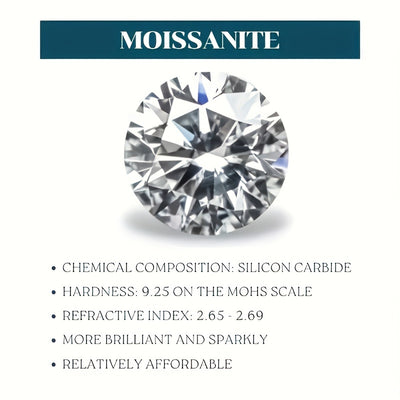 3ct/5ct Moissanite 925 Sterling Silver Inlaid Luxurious Ring for Engagement, Wedding, Evening Party, and Official Occasions For Women