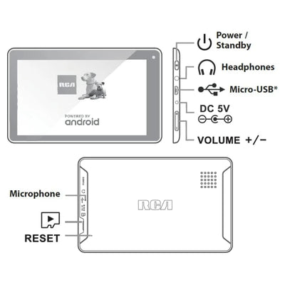 RCT6773 Android 5.0 Tablet 7 Inch Quad Core 1GB RAM+8GROM RK30sdk WIFI Bluetooth Compatible 1024 x 600 IPS 3000mAh