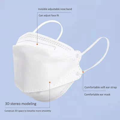 Fish Mask KN95 Mascarillas FPP2 Adult Morandi FFP2mask 4 Layer FFPP2 Approved Face Masks FFP2 Respirator Mouth Cover Masque FFP2