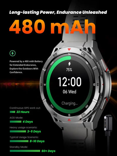 Smart Watch Men AMOLED HD Screen 466*466 Bluetooth Call GPS Posotion Compass Heart Rate Monitor 3ATM Waterproof Sport Smartwatch