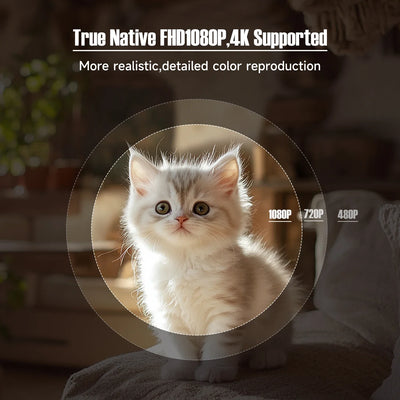 Magcubic 650ANSI L018 4K Home Projector Native 1080P Android 11 WiFi6 BT 5.2 Portable Movie Projector with 360°Correction