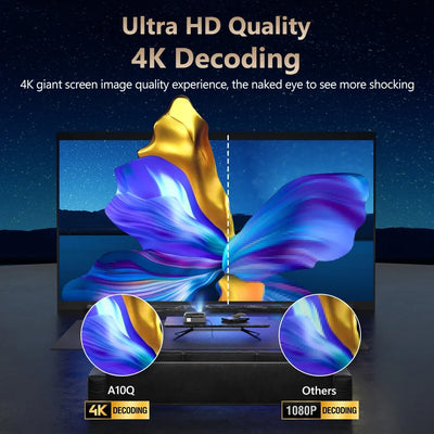 2025 A new 4K LUMENS projector with autofocus, Android, WiFi 6, Bluetooth, for movies, home cinema, BEAM projector