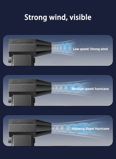 Violent Fan 400000RPM Powerful Air Blower Vacuum Dust Cleaner Type-C Charging Strong Winds 53m/s Brushless Turbo Blower