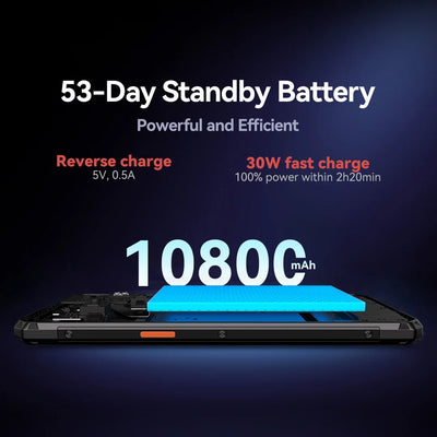 IIIF150 B3 Rugged Phone Dual Display 20GB RAM 256GB ROM 100MP Camera Ultra-Thin Rugged Smartphone 10800mAh G96 Android 14