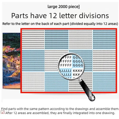 2000 Pieces Jigsaw Puzzle Various Landscape Patterns Jigsaw Puzzle Educational Toy for Kids Children 's Games Christmas Gift