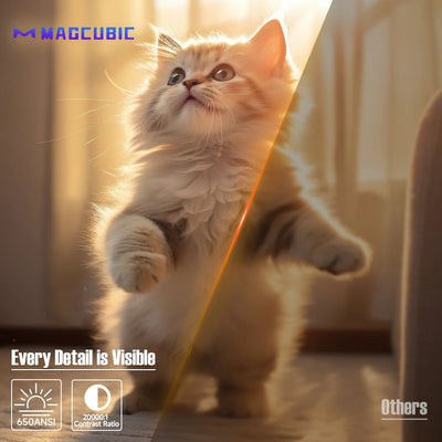 Magcubic 650ANSI L018 4K Home Projector Native 1080P Android 11 WiFi6 BT 5.2 Portable Movie Projector with 360°Correction