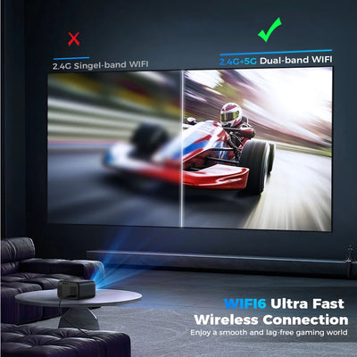 1080P Native Android Projector 1920*1080P Support 4K Bluetooth WIFI Electronic Keystone Correction Focus Beam Protable Projector