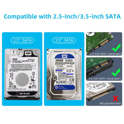 External Hard Drive Enclosure 2.5/3. 5 Inch SSD External Hard Drive Box 20TB SATA to USB 3.0 Hard Disk Case Adapter for PC
