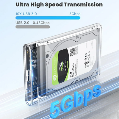 2.5'' External Hard Drive Enclosure USB 3.0 / 3.1 USB C to SATA III HDD Adapter 5Gbps Tool Free Clear External Hard Drive Case