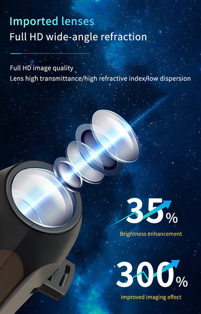 Halloween Theme USB Plug Projection Light Indoor Ceiling Projection Light Wall Ambient Light Holiday Decoration Light Adjustable