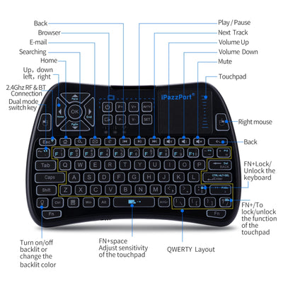 iPazzPort Backlit Mini Keyboard w/Touchpad, Bluetooth & 2.4GHz Mode, IR Remote, Rechargeable RGB for Smart TV/Android/PS4/PC