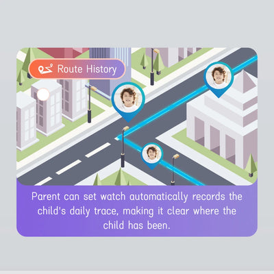 Kids 4G Video Call Chat Smart Watches Student 1.28