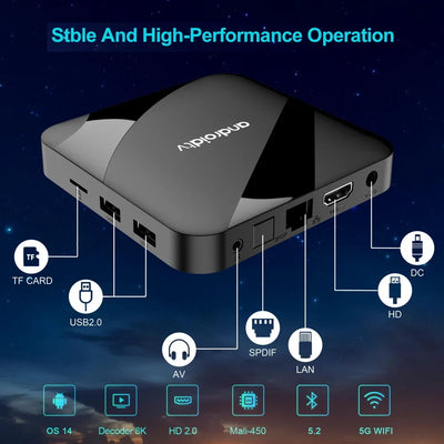 Android 14.0 Smart TV Box 8K HD Smart TV Set-top Box AV1 Dual-WIFI BT Voice remote 3D Video Media Player Home Theater TV Box