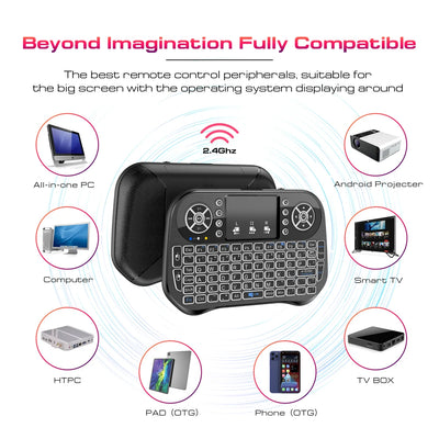 Bluetooth Wireless Mini Keyboard Backlit 2.4G USB English Russian French Spanish Portuguese Arabic Hebrew for Android TV Box PC