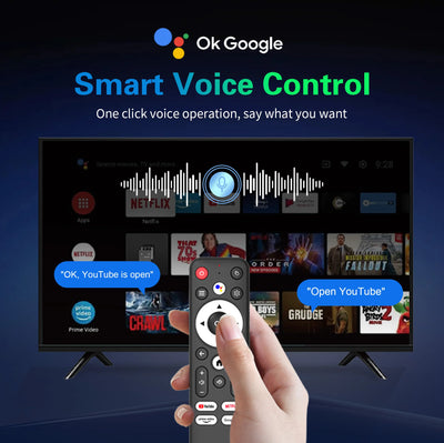 Smart TV box Factory Directly Android14 RK3518 Mortal T1 MINI Voice remote WiFi6 4K@60fps WiFi6 Blueooth 2GB16GB Streaming