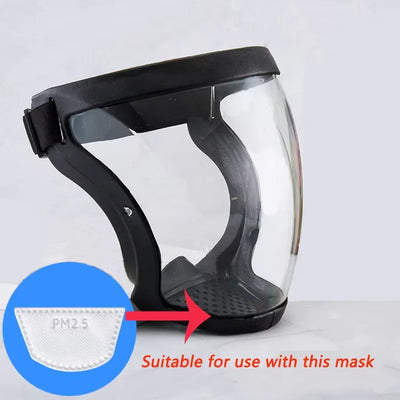 Work Protection Mask Full Face Shield Reusable Home Kitchen Splash Protection Mask Anti-fog Windproof Dustproof Mask With Filter