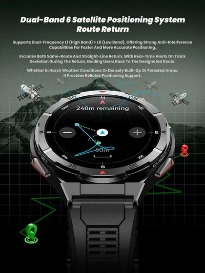 Smart Watch Men AMOLED HD Screen 466*466 Bluetooth Call GPS Posotion Compass Heart Rate Monitor 3ATM Waterproof Sport Smartwatch