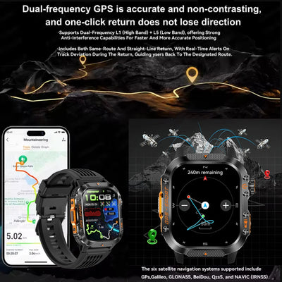 2025 New For HUIAWE GPS Smart Watch Men 540 mAh Battery 3ATM Waterproof Smartwatch Compass Altimeter Barometer Sport Bracelet