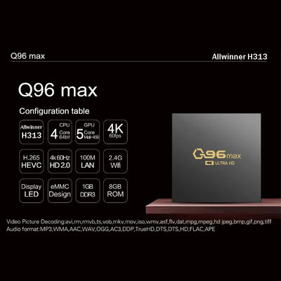 Android 14.0 Q96 MAX Smart TV Box 4G WIFI Set-top Box Allwinner H313 Android Quad Core Media Player Smart TV Box