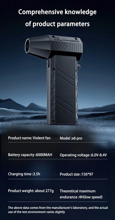 Violent Fan 400000RPM Powerful Air Blower Vacuum Dust Cleaner Type-C Charging Strong Winds 53m/s Brushless Turbo Blower