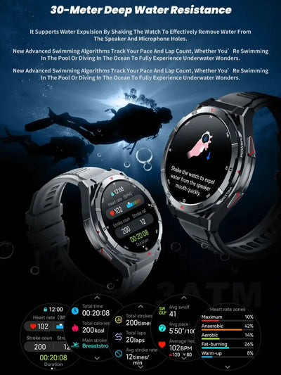 Smart Watch Men AMOLED HD Screen 466*466 Bluetooth Call GPS Posotion Compass Heart Rate Monitor 3ATM Waterproof Sport Smartwatch