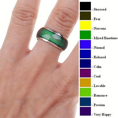 Stainless Steel Mood Ring with Temperature-Sensitive Color For Men / Women Changing Resin - Fashionable Jewelry Gift